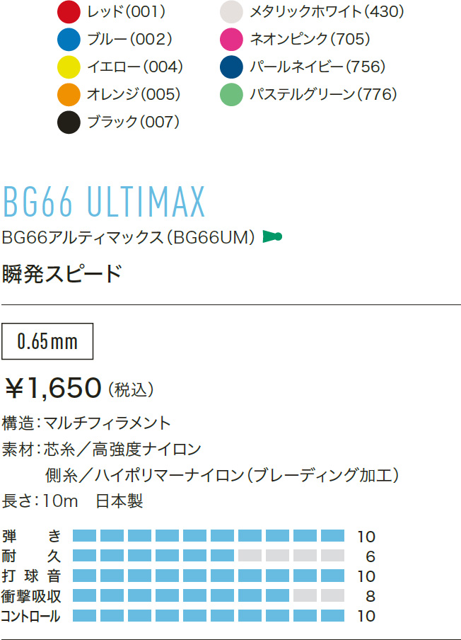 BG66 ULTIMAX アルティマックス | ヨネックス バドミントンガット 